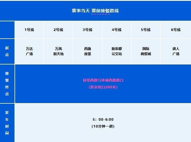 2025年紹興諸暨西施半程馬拉松當(dāng)天選手接駁車線路