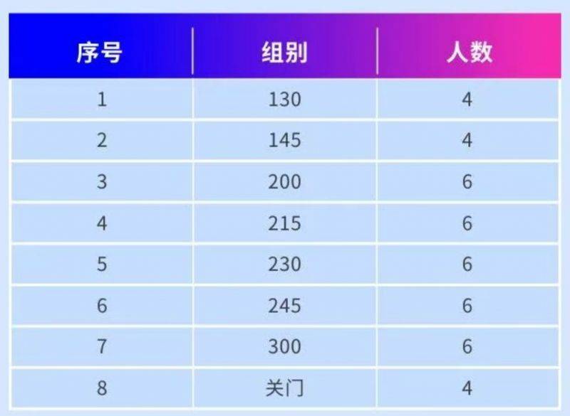 2025深圳南山半馬官方配速員11月12日10點(diǎn)開(kāi)始報(bào)名