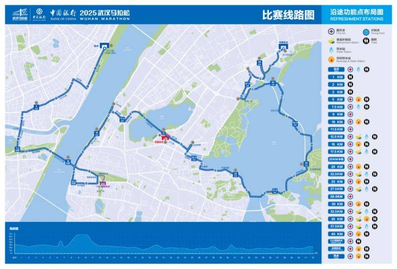 2026武漢馬拉松什么時候報名？