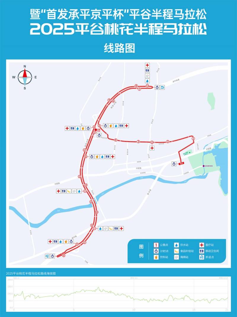 2025年11月16日北京平谷桃花半程馬拉松開始期間交通管制