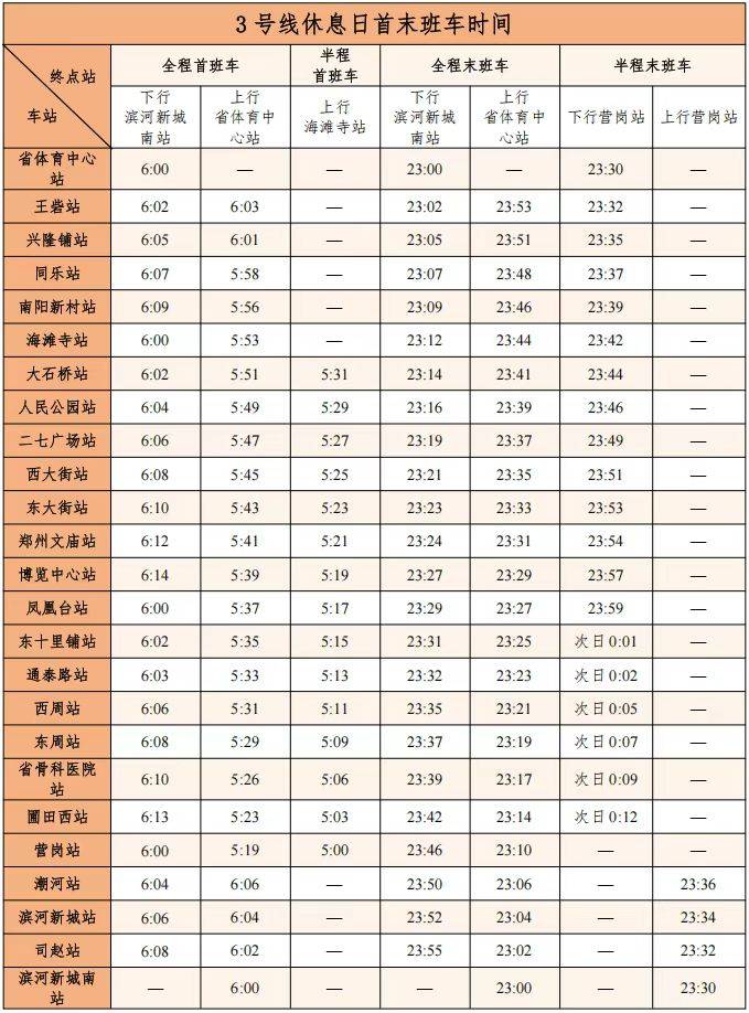 2025鄭州馬拉松3號(hào)線出行攻略 2025鄭州馬拉松3號(hào)線出行攻略