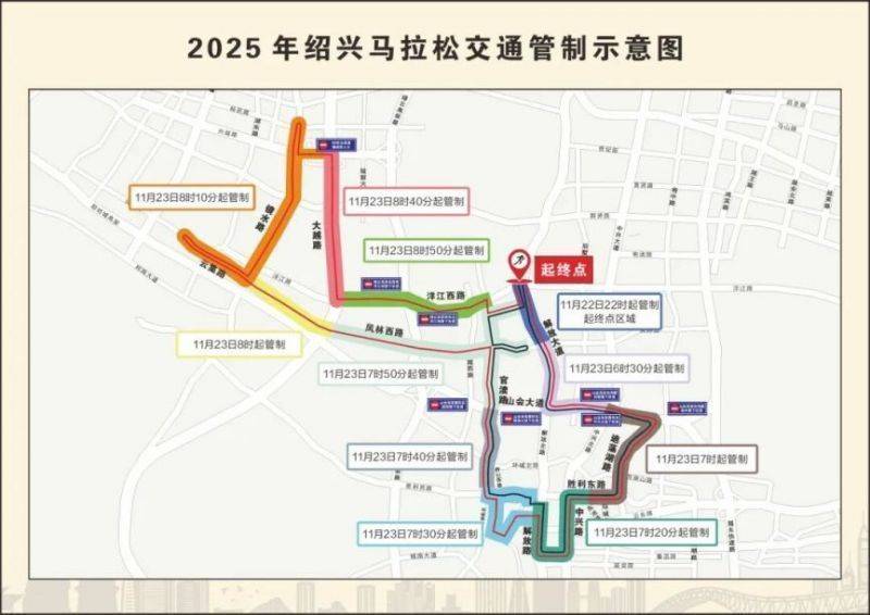 2025紹興馬拉松賽期間部分道路采取臨時(shí)交通管制