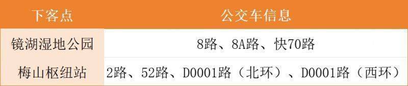 2025年紹興馬拉松選手領(lǐng)物指南(4) 2025年紹興馬拉松選手領(lǐng)物指南(4)