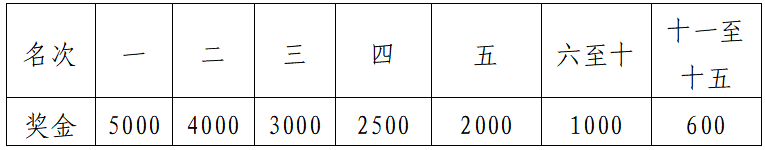 2026中國田徑協(xié)會10公里精英賽 (海南澄邁站)暨澄邁迎新跑(賽事規(guī)程)(4) 2026中國田徑協(xié)會10公里精英賽 (海南澄邁站)暨澄邁迎新跑(賽事規(guī)程)(4)