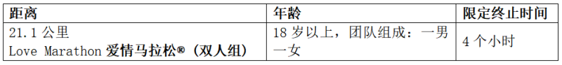 2026符拉迪沃斯托克國(guó)際冰雪半程馬拉松與愛(ài)情馬拉松(賽事規(guī)程)