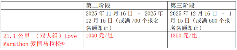 2026符拉迪沃斯托克國(guó)際冰雪半程馬拉松與愛(ài)情馬拉松(賽事規(guī)程)（3）