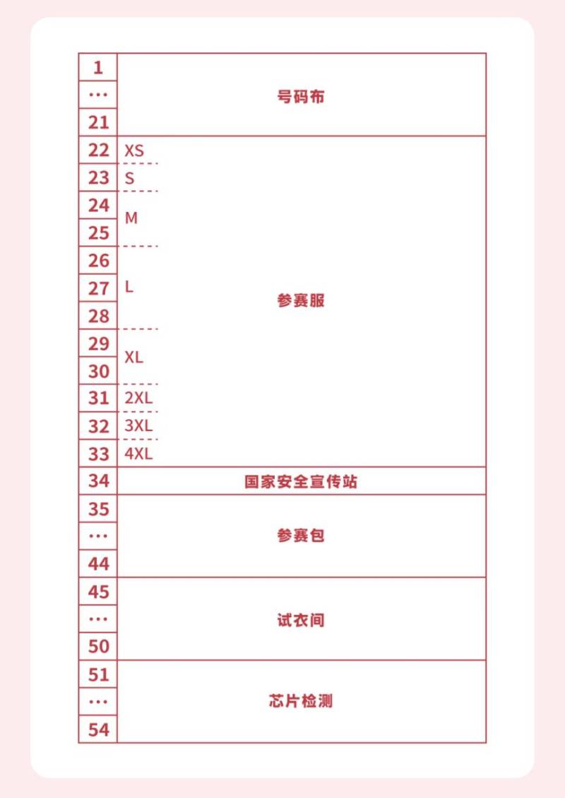 2025義烏半程馬拉松領物攻略（時間+地點）（2）