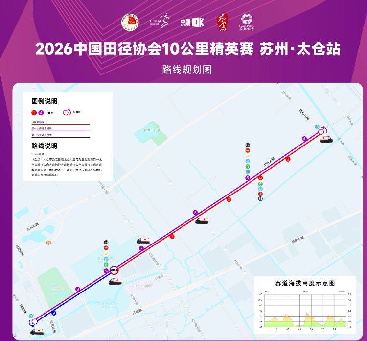 2026中國(guó)田徑協(xié)會(huì)10公里精英賽太倉(cāng)站相關(guān)問(wèn)題解答(3) 2026中國(guó)田徑協(xié)會(huì)10公里精英賽太倉(cāng)站相關(guān)問(wèn)題解答(3)