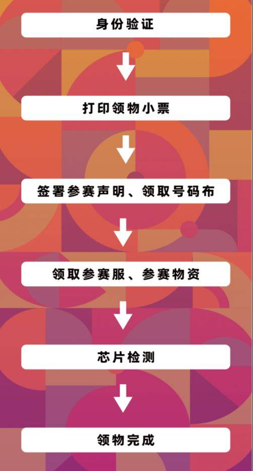 2025海南東方半程馬拉松領(lǐng)物須知(時間+地點+注意事項)(3) 2025海南東方半程馬拉松領(lǐng)物須知(時間+地點+注意事項)(3)
