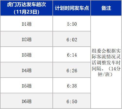 2025東莞虎門半程馬拉松免費(fèi)接駁車(時(shí)間+地點(diǎn)+路線)(3) 2025東莞虎門半程馬拉松免費(fèi)接駁車(時(shí)間+地點(diǎn)+路線)(3)