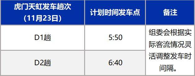 2025東莞虎門半程馬拉松免費(fèi)接駁車(時(shí)間+地點(diǎn)+路線)(5) 2025東莞虎門半程馬拉松免費(fèi)接駁車(時(shí)間+地點(diǎn)+路線)(5)