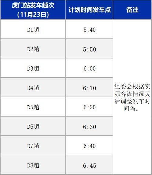 2025東莞虎門半程馬拉松免費(fèi)接駁車(時(shí)間+地點(diǎn)+路線)(7) 2025東莞虎門半程馬拉松免費(fèi)接駁車(時(shí)間+地點(diǎn)+路線)(7)