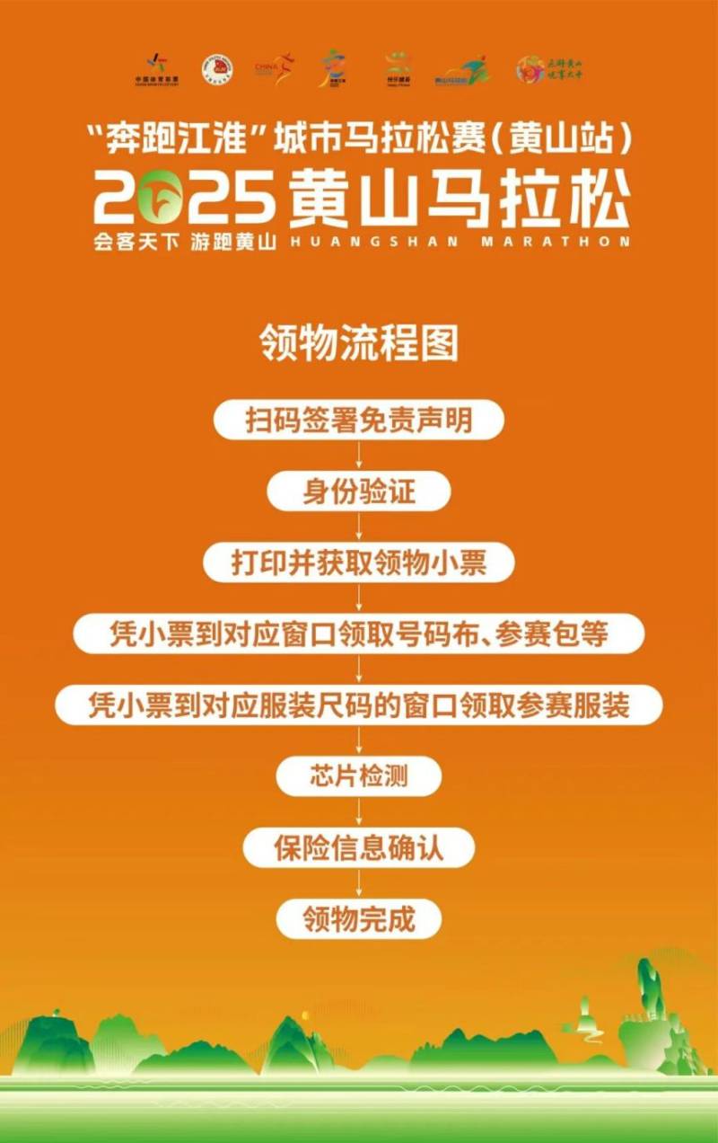 2025黃山馬拉松參賽包領(lǐng)取指南（時間+地點+流程）（2）