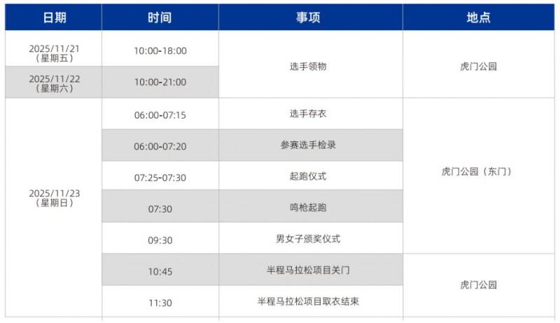 2025東莞虎門半程馬拉松賽事日程時間表