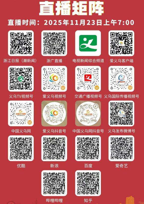 2025義烏半程馬拉松照片直播入口(2) 2025義烏半程馬拉松照片直播入口(2)