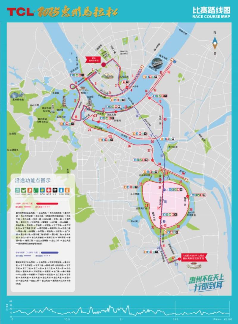 TCL·2025惠州馬拉松賽道路線圖(具體路段+圖示) TCL·2025惠州馬拉松賽道路線圖(具體路段+圖示)