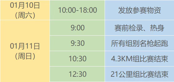 2026愛徒野21公里大理站新年跑(賽事規(guī)程)（4）