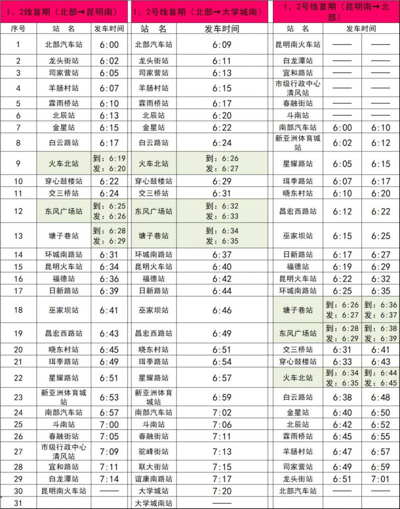 2025上合昆明馬拉松地鐵及公交乘坐攻略(11) 2025上合昆明馬拉松地鐵及公交乘坐攻略(11)