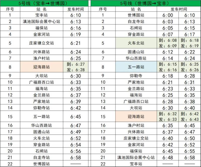 2025上合昆明馬拉松地鐵及公交乘坐攻略(14) 2025上合昆明馬拉松地鐵及公交乘坐攻略(14)