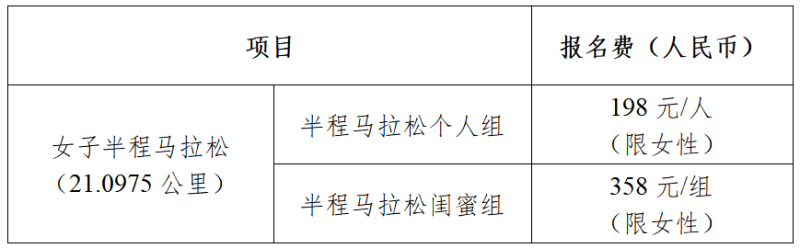2026粵港澳大灣區(qū)女子半程馬拉松(賽事規(guī)程)(3) 2026粵港澳大灣區(qū)女子半程馬拉松(賽事規(guī)程)(3)