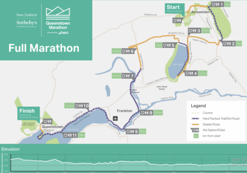 2026皇后鎮(zhèn)馬拉松(賽事規(guī)程)(5) 2026皇后鎮(zhèn)馬拉松(賽事規(guī)程)(5)
