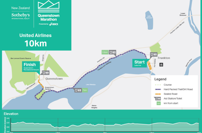 2026皇后鎮(zhèn)馬拉松(賽事規(guī)程)(7) 2026皇后鎮(zhèn)馬拉松(賽事規(guī)程)(7)