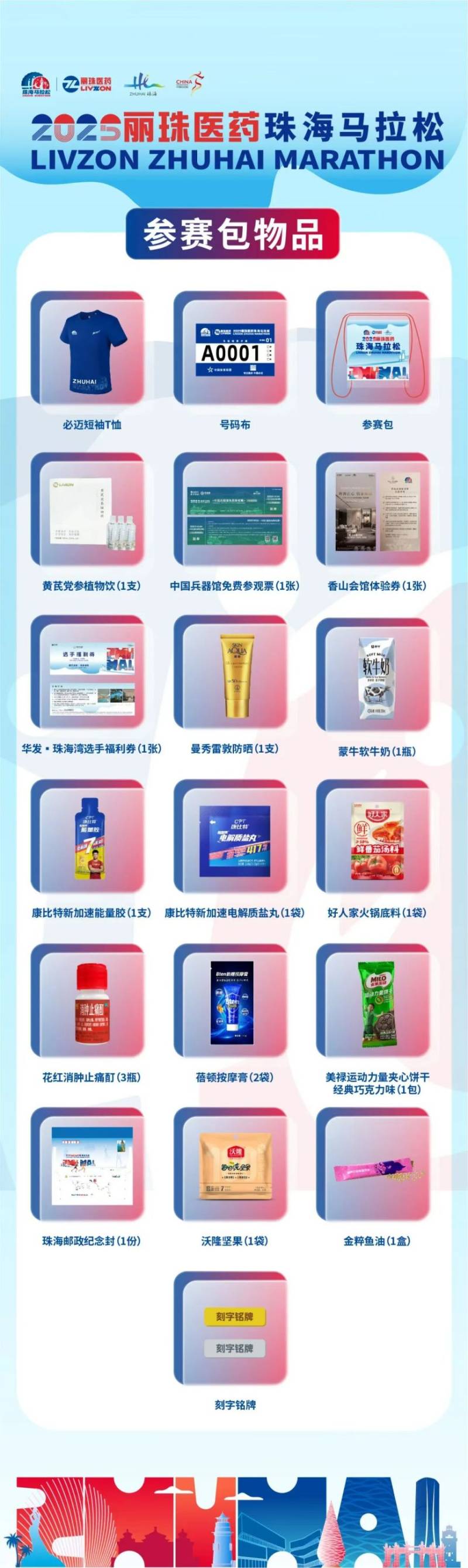 2025珠海馬拉松參賽包有什么？
