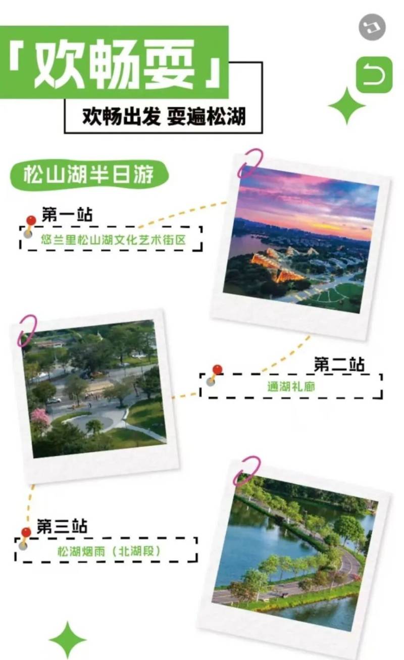 2025東莞松馬護照獲取入口(專屬電子消費券+商文旅全能攻略)(4) 2025東莞松馬護照獲取入口(專屬電子消費券+商文旅全能攻略)(4)