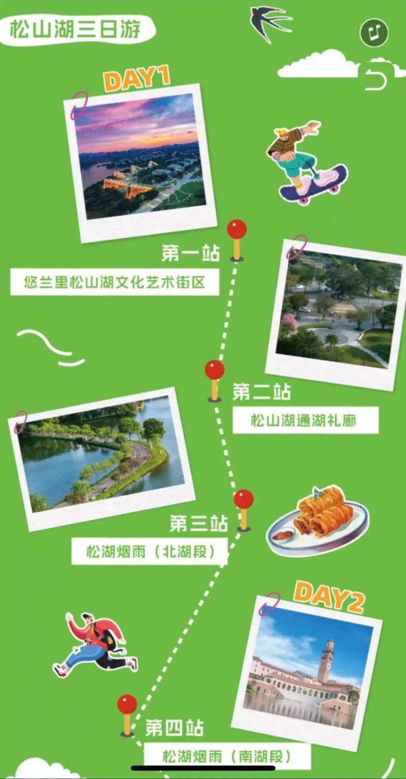 2025東莞松馬護照獲取入口(專屬電子消費券+商文旅全能攻略)(7) 2025東莞松馬護照獲取入口(專屬電子消費券+商文旅全能攻略)(7)