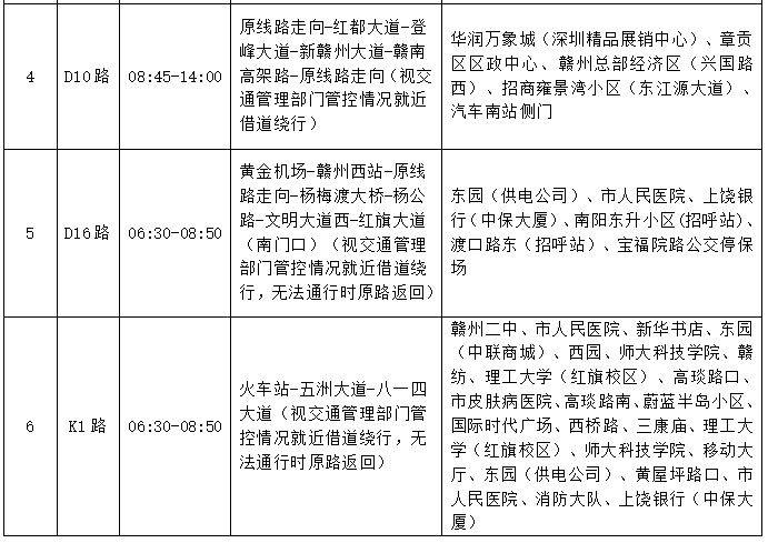 2025贛州馬拉松賽事期間公交線路調(diào)整公告（3）