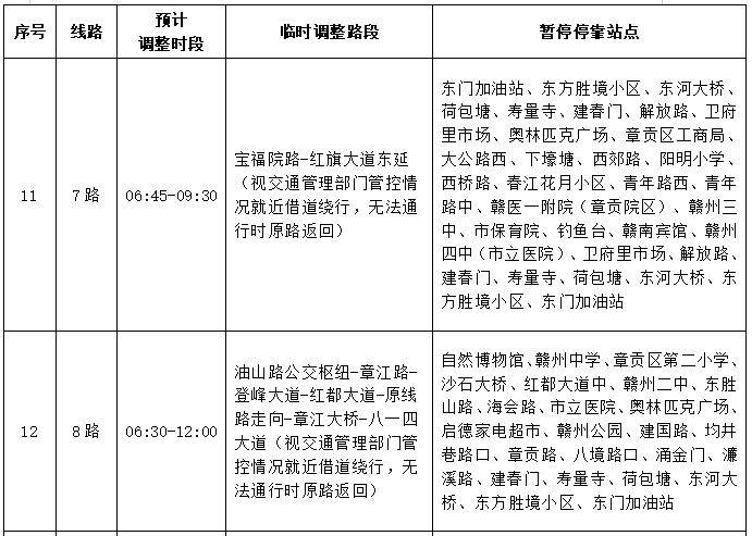 2025贛州馬拉松賽事期間公交線路調(diào)整公告（6）