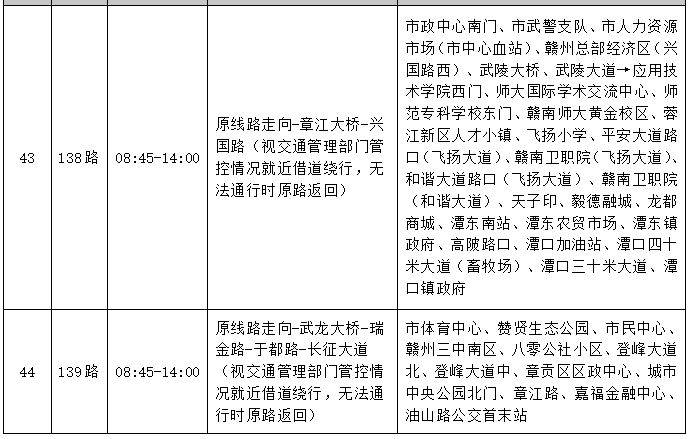 2025贛州馬拉松賽事期間公交線路調(diào)整公告（18）