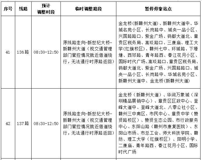 2025贛州馬拉松賽事期間公交線路調(diào)整公告（17）