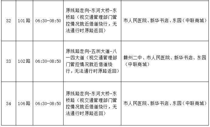 2025贛州馬拉松賽事期間公交線路調(diào)整公告（14）