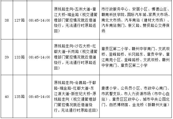 2025贛州馬拉松賽事期間公交線路調(diào)整公告（16）