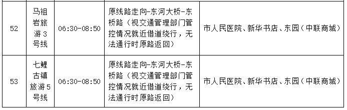 2025贛州馬拉松賽事期間公交線路調(diào)整公告（20）