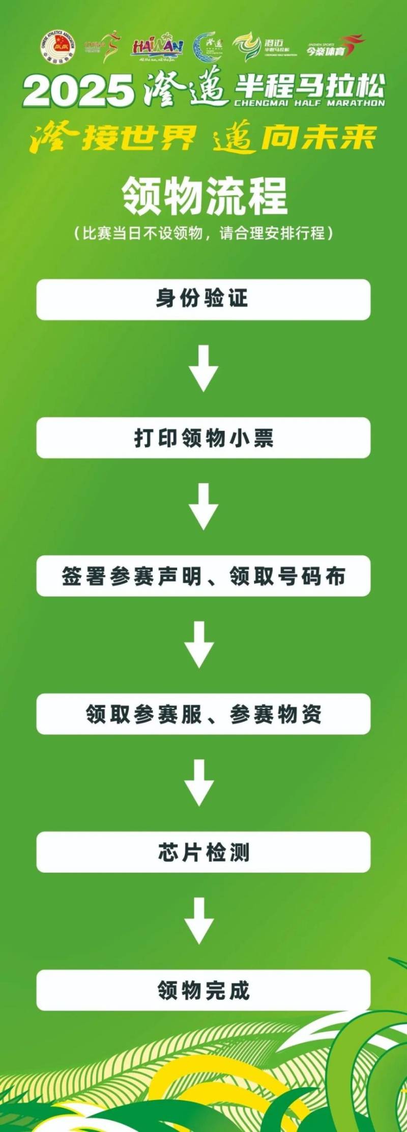 2025澄邁半程馬拉松領(lǐng)物須知（時(shí)間+地點(diǎn)+注意事項(xiàng)）（3）