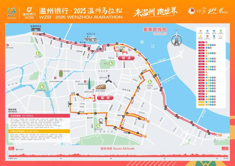 2025溫州馬拉松路線圖(馬拉松+半馬路線) 2025溫州馬拉松路線圖(馬拉松+半馬路線)