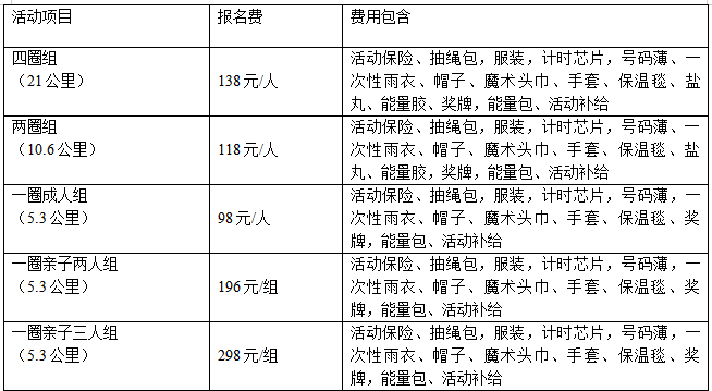 2026奧森立春活力跑(賽事規(guī)程)（3）
