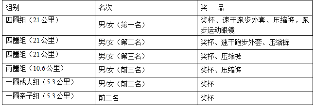 2026奧森立春活力跑(賽事規(guī)程)（4）
