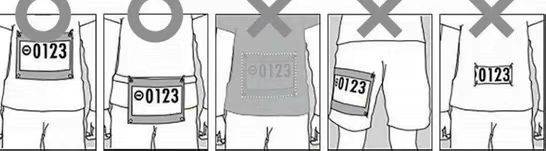 2025年南寧馬拉松領(lǐng)物須知（時間+地點(diǎn)+流程）（2）