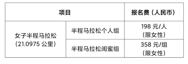 2026年粵港澳女子半程馬拉松報名費用是多少 2026年粵港澳女子半程馬拉松報名費用是多少
