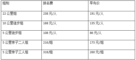 2026京西香巴拉迎春祈福跑(賽事規(guī)程)