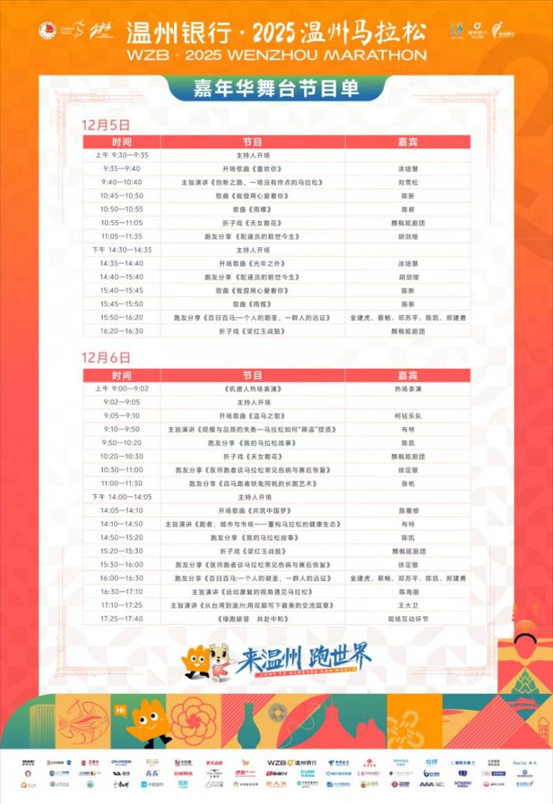 2025溫州馬拉松嘉年華時間+地點+節(jié)目單(2) 2025溫州馬拉松嘉年華時間+地點+節(jié)目單(2)