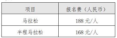 人民保險·2026茂名馬拉松賽(賽事規(guī)程)