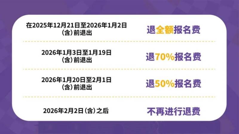 2026寧波馬拉松報名常見問題（4）