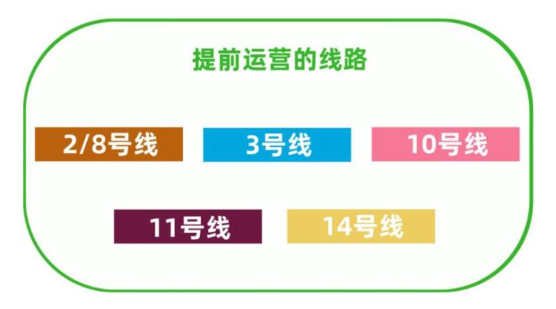 2025深圳馬拉松比賽日部分地鐵線路提前運營（12月7日）