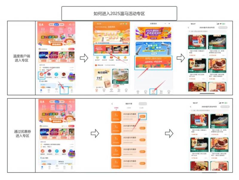 2025溫州馬拉松消費(fèi)券怎么領(lǐng)??？