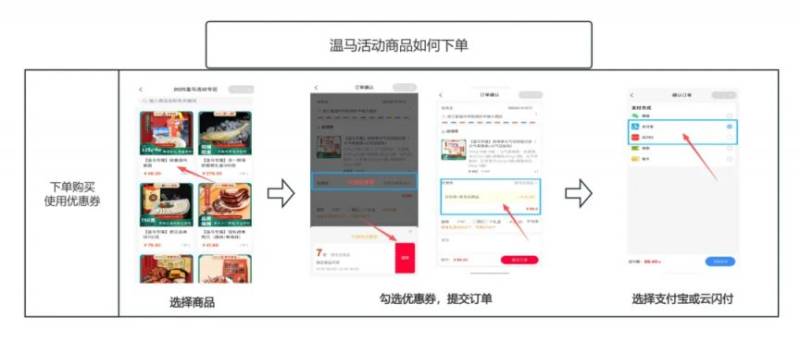 2025溫州馬拉松消費(fèi)券領(lǐng)取指南（領(lǐng)取+使用+規(guī)則）（2）