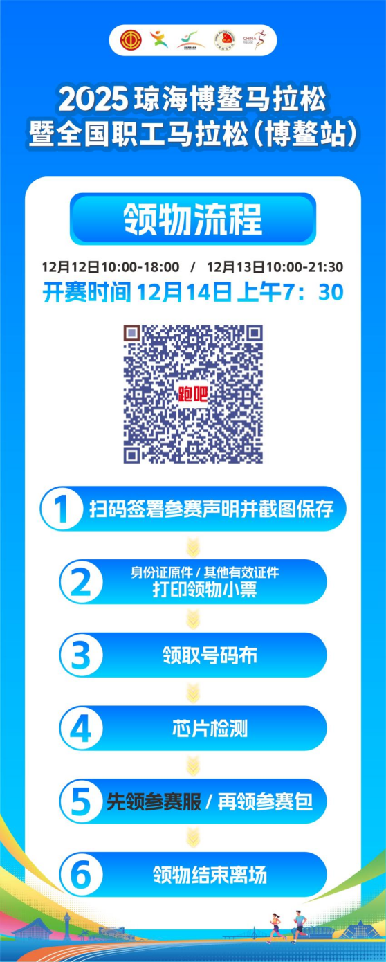 2025瓊海博鰲職工馬拉松領(lǐng)物攻略（時間+地點+注意事項）（2）